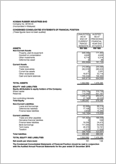 Investors Kossan Rubber Industries Bhd